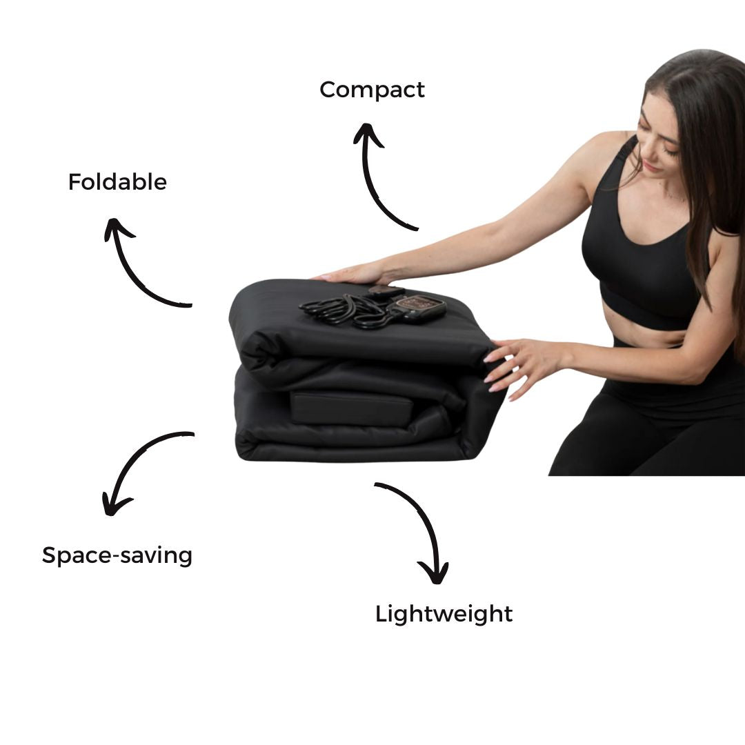 Infrared Sauna Blanket