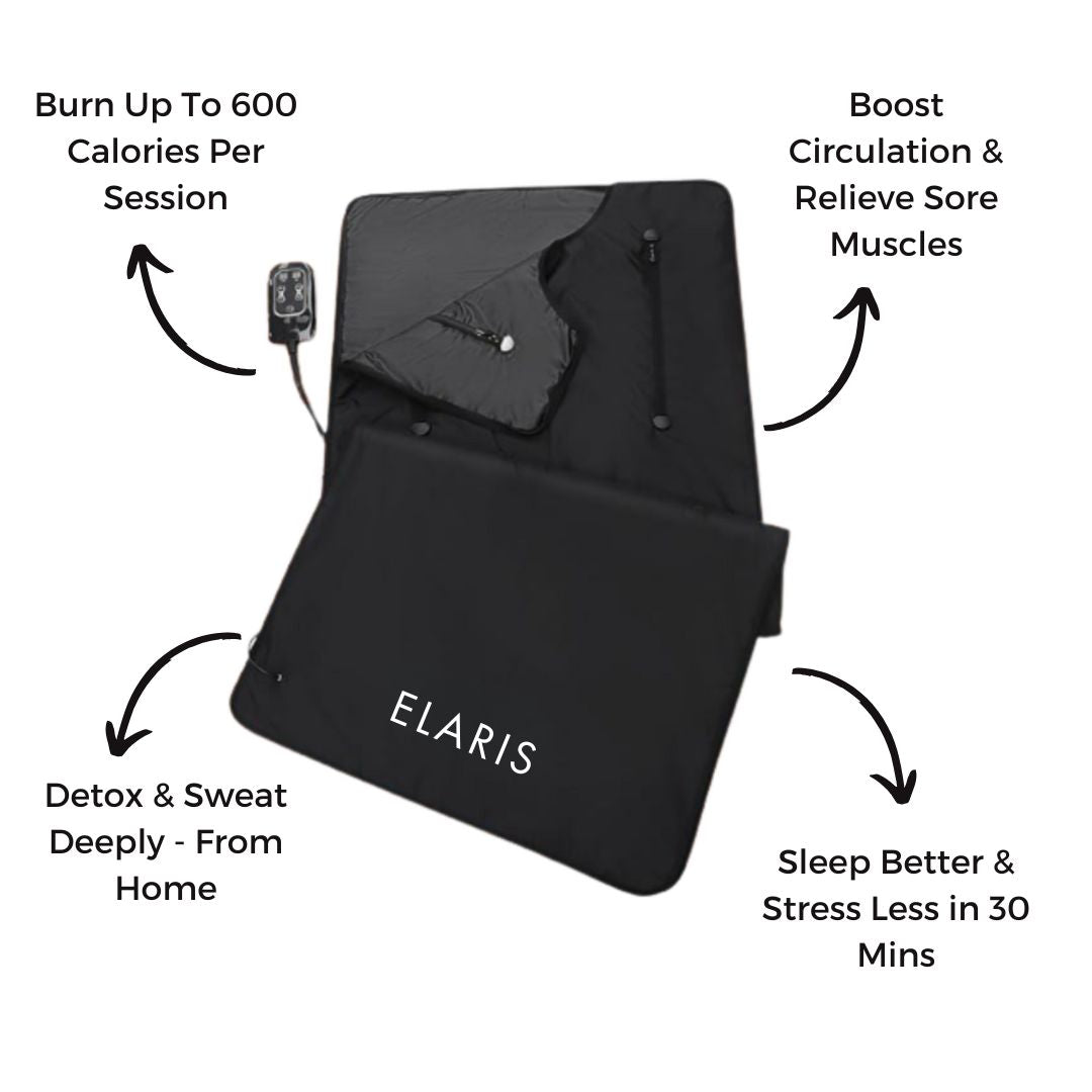 Infrared Sauna Blanket