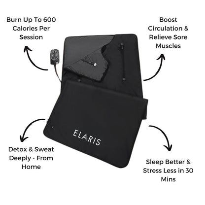Infrared Sauna Blanket