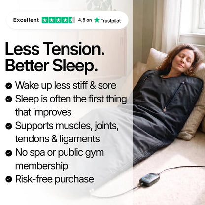 Infrared Sauna Blanket