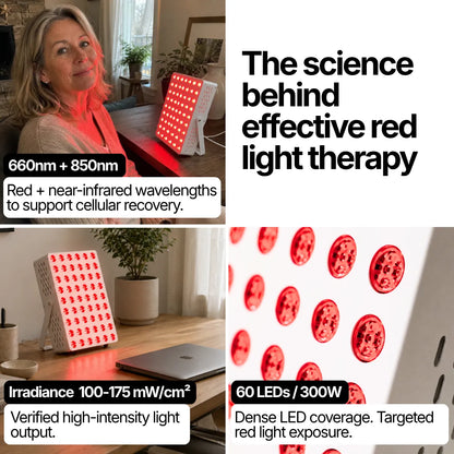 Rotlichttherapie-Panel
