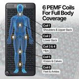 Full-Body PEMF Therapy Mat