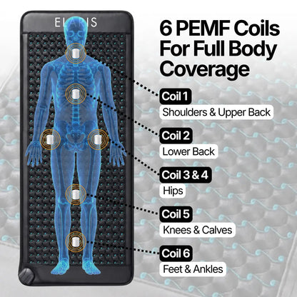 Full-Body PEMF Therapy Mat
