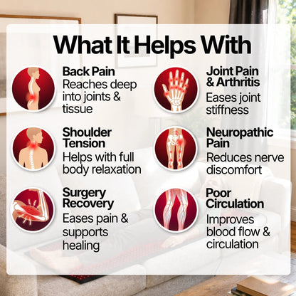 Red & Infrared Light Therapy Mat