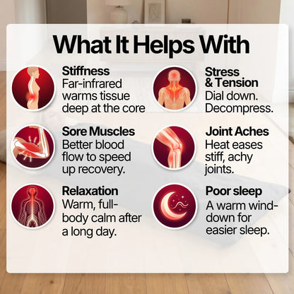 Infrared Sauna Blanket