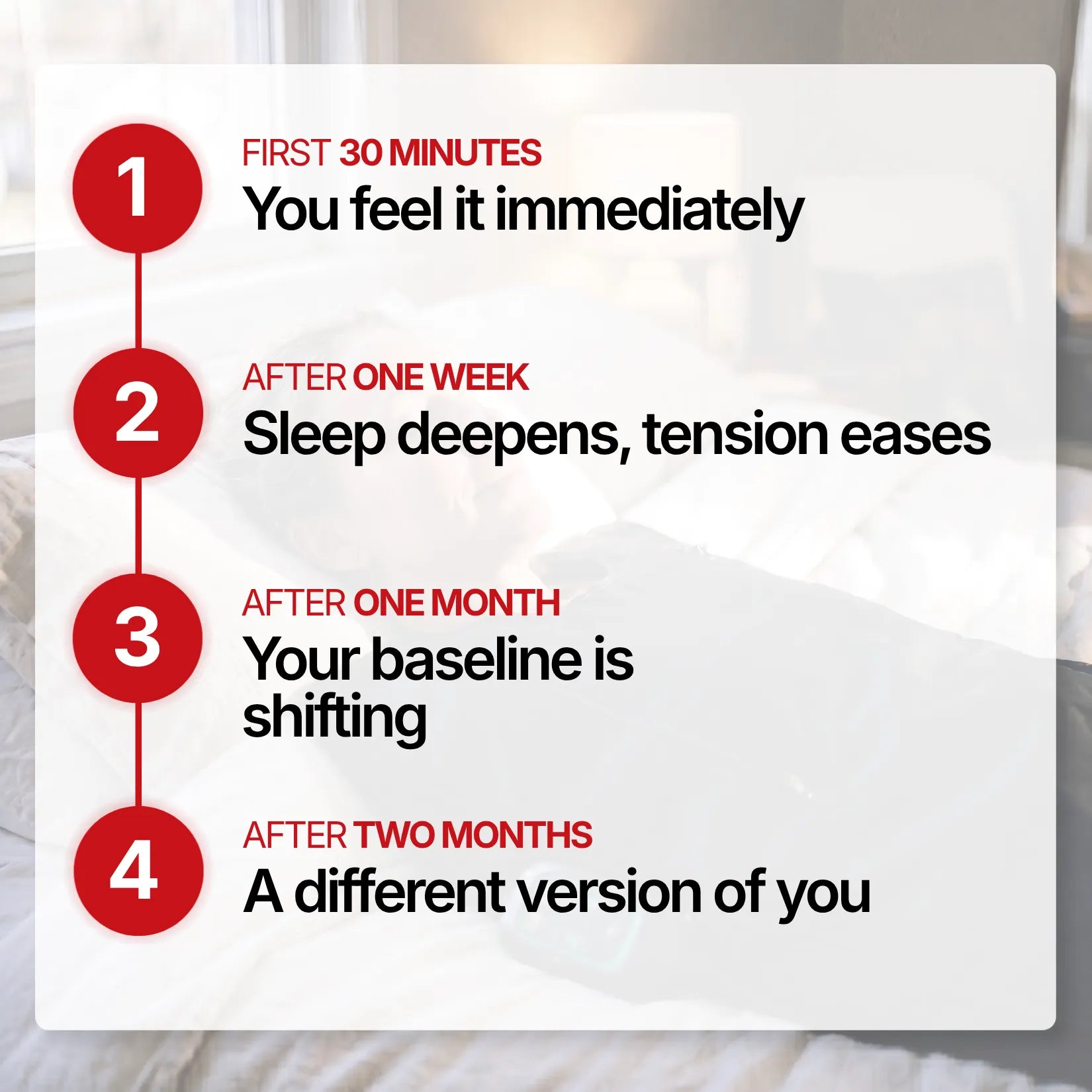 Infrared Sauna Blanket