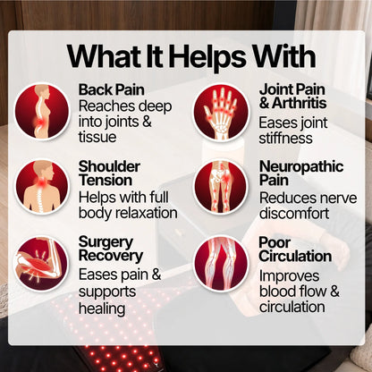 Red & Infrared Light Therapy Bag