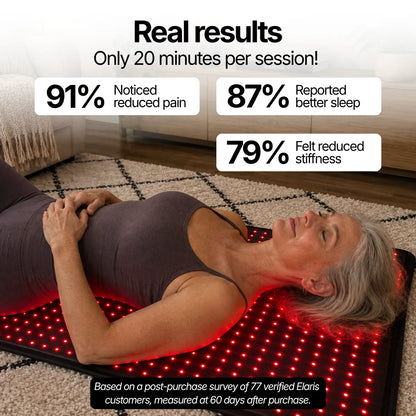 Red & Infrared Light Therapy Mat
