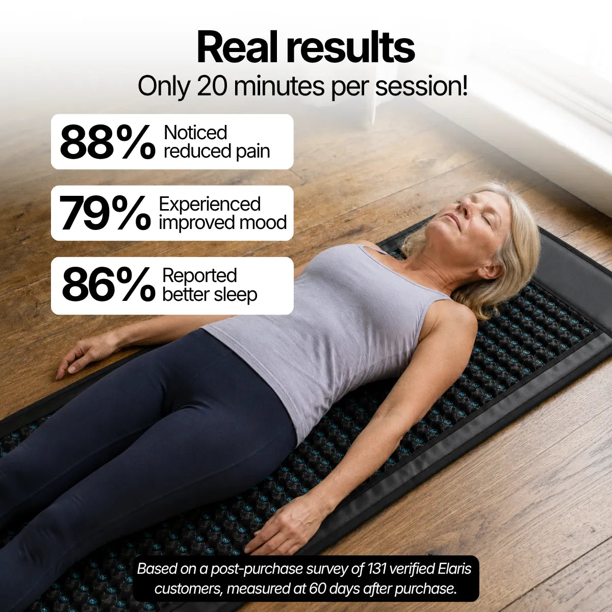 Full-Body PEMF Therapy Mat