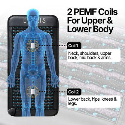 Foldable PEMF Therapy Mat