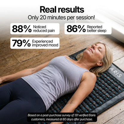 Foldable PEMF Therapy Mat