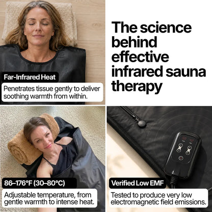 Infrared Sauna Blanket