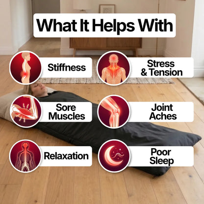 Infrared Sauna Blanket