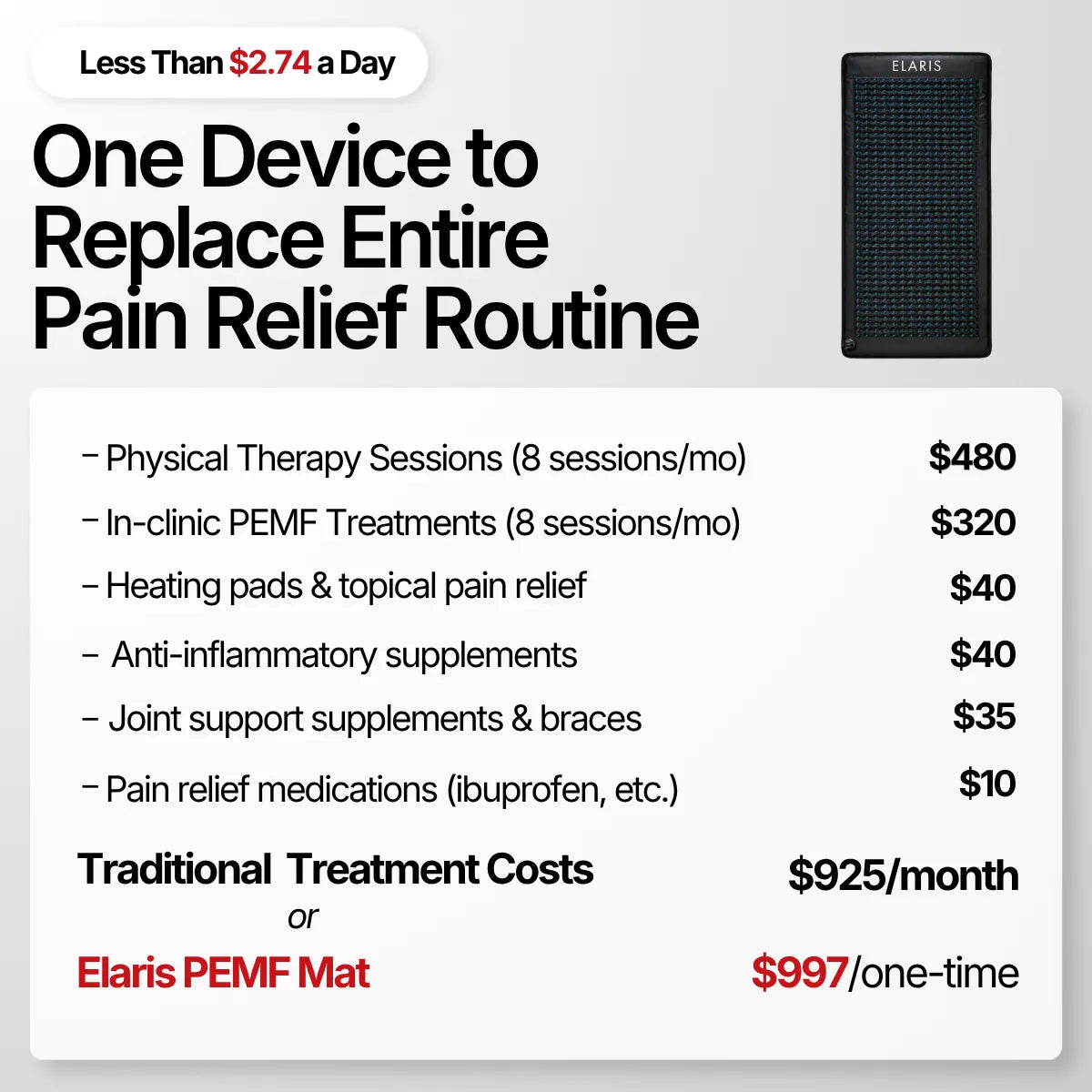Full-Body PEMF Therapy Mat