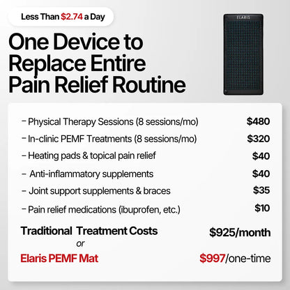Full-Body PEMF Therapy Mat