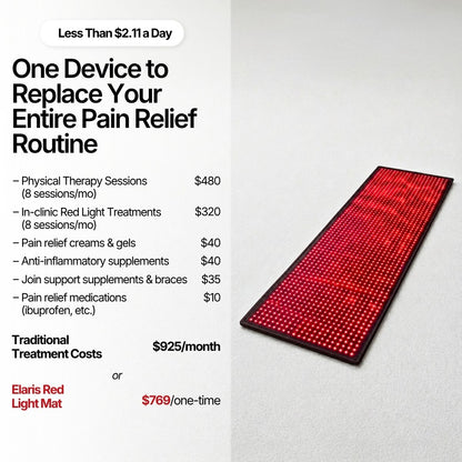 Rot- & Infrarotlicht-Therapiematte