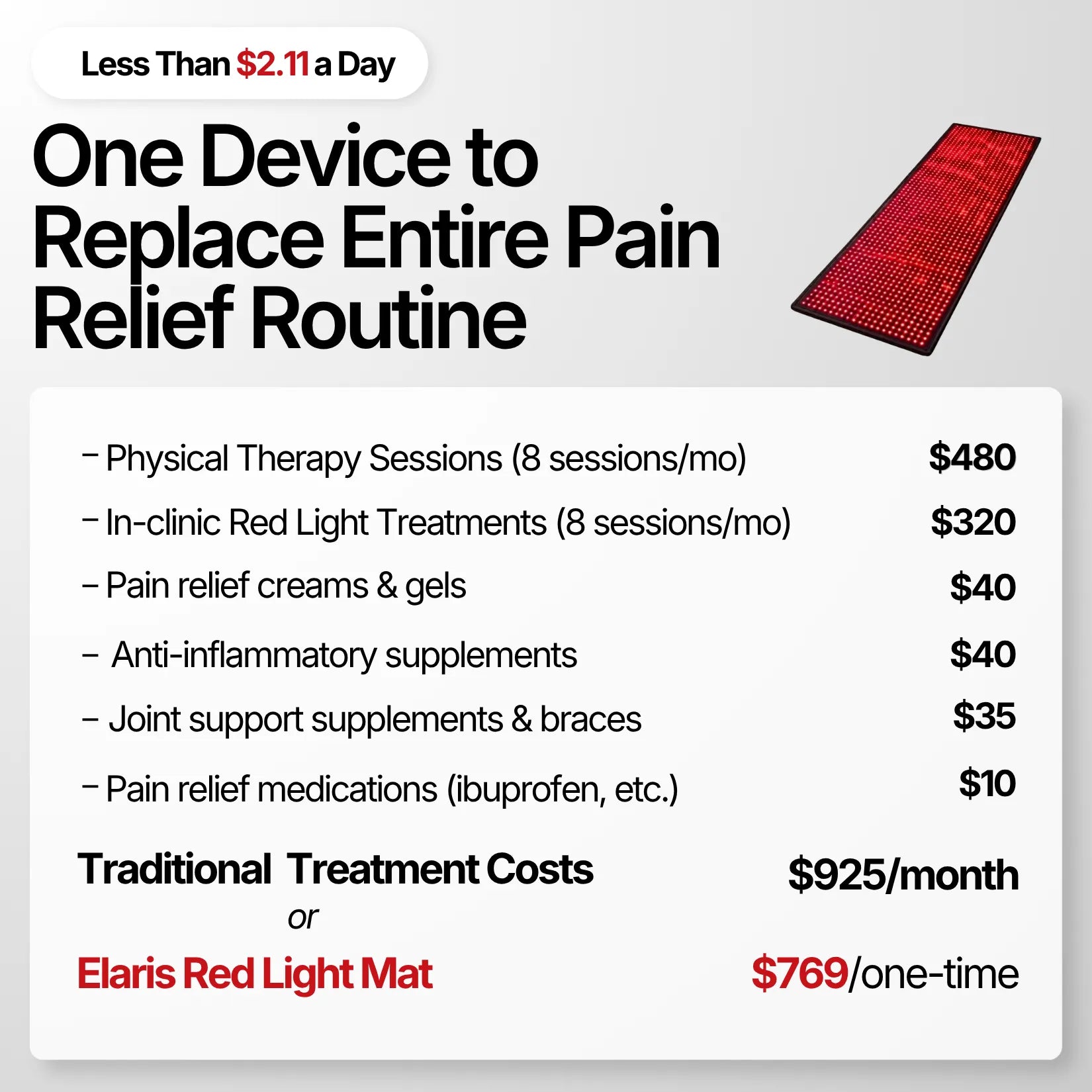 Red & Infrared Light Therapy Mat