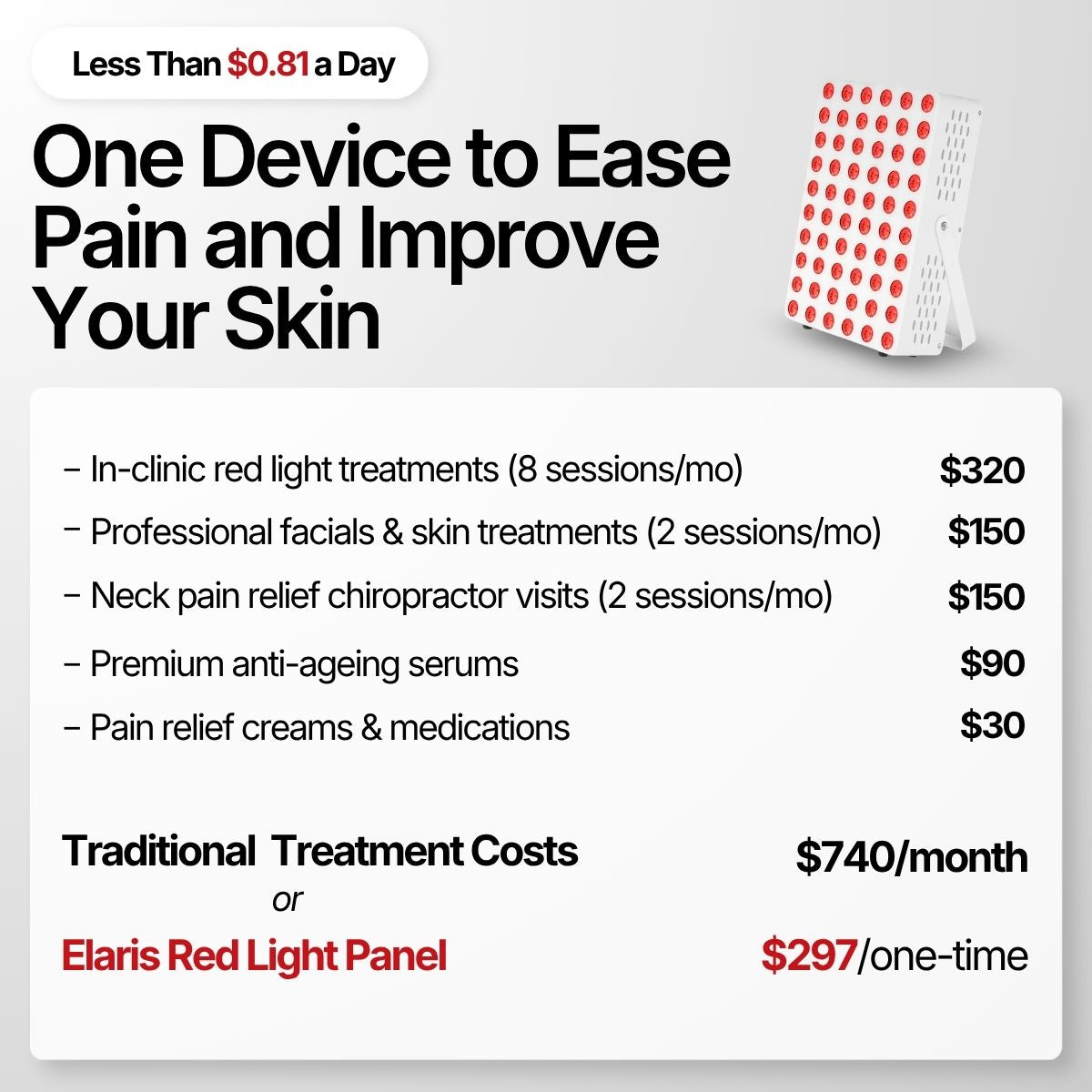 Rotlichttherapie-Panel